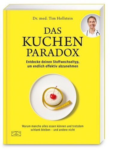 Das kuchen paradox tim - das, |